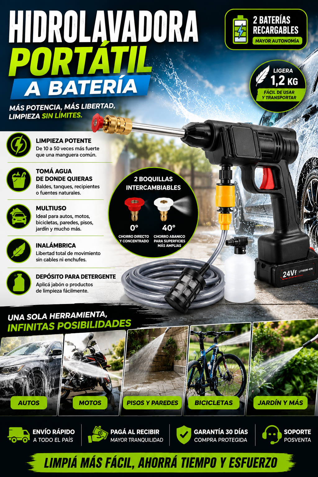 Hidrolavadora Portatil con 2 Baterias
